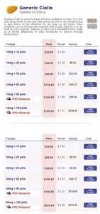 Canada Pharmacy Cialis Online - Express Delivery, Top Quality