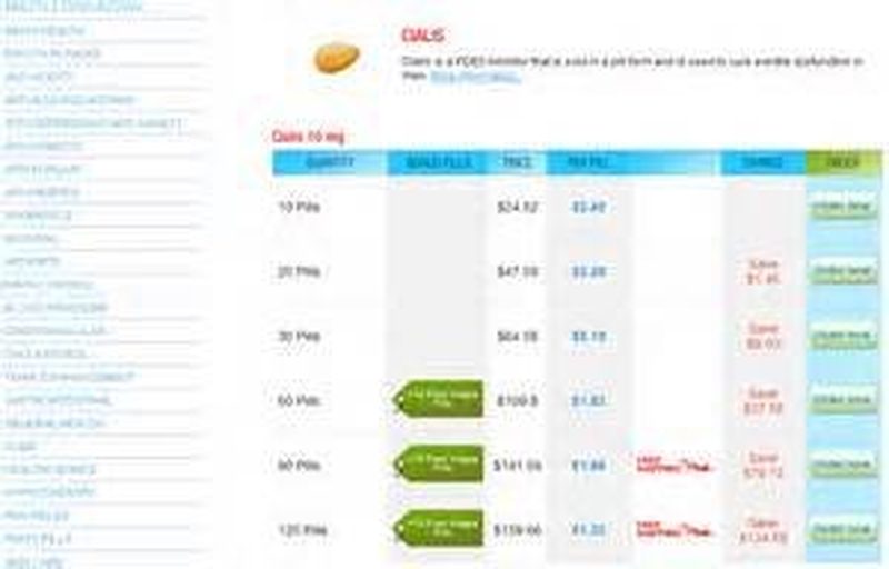 Viagra en ligne, Cialis prix, Levitra g n rique - Pirate King Online