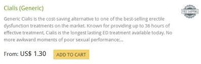Cialis - Prices, Coupons, and Information - GoodRx