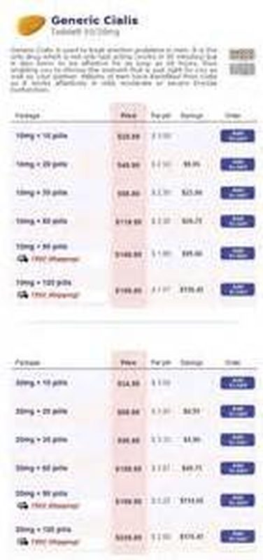 Buy Cialis Online from Canada Drugs - Online Canadian Pharmacy